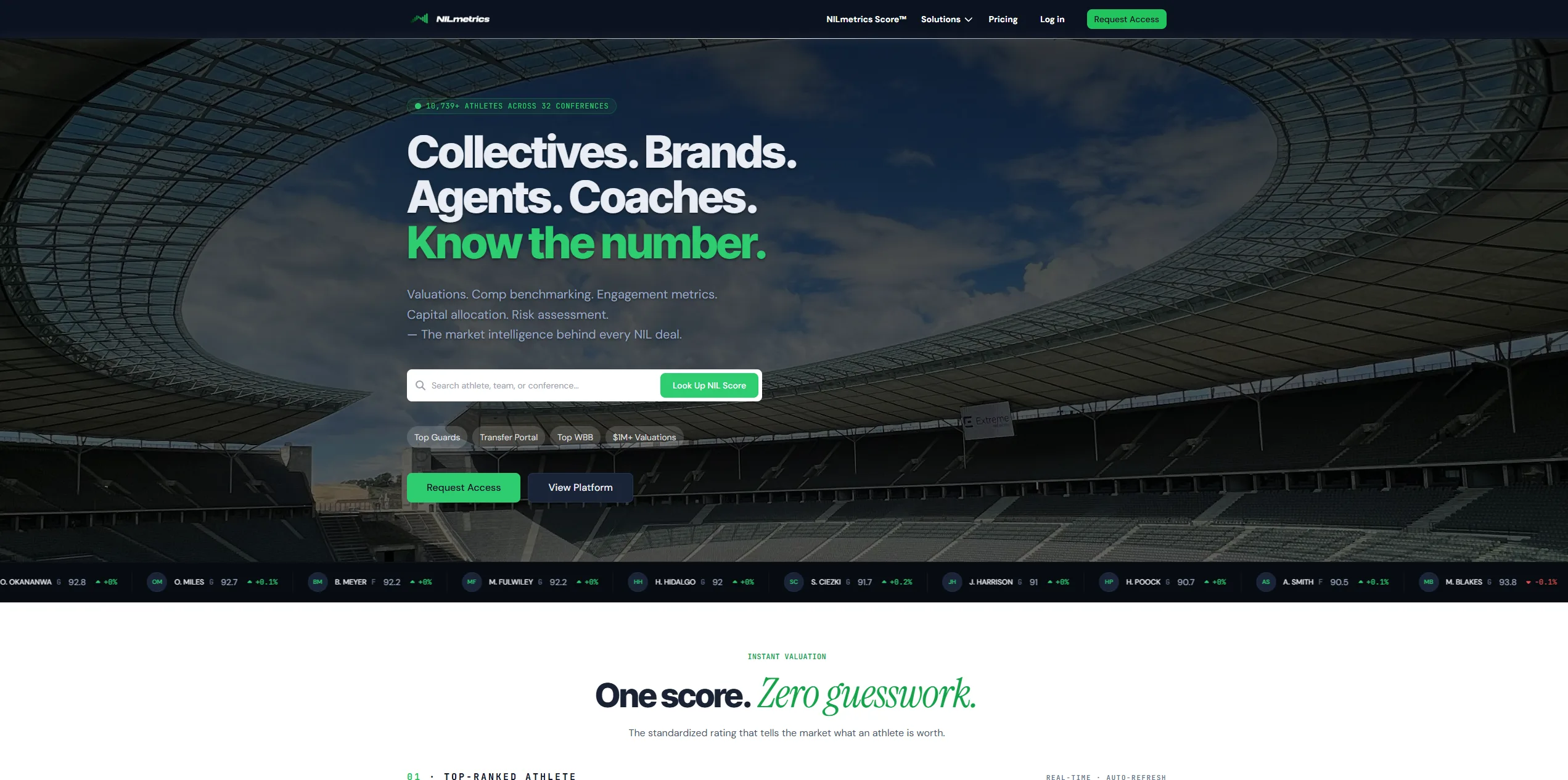NILmetrics platform showing athlete valuation score breakdown